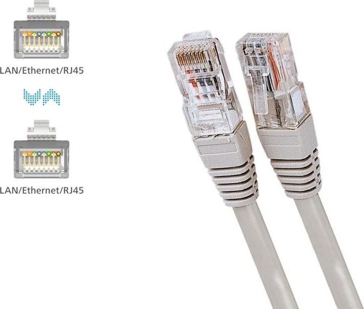 Produktbild Hama Netzwerkkabel (U/UTP, CAT5e, 20 m)