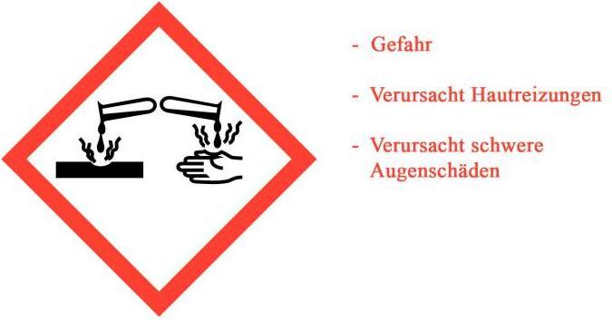 Actual product image Cozze Abdeckhaube