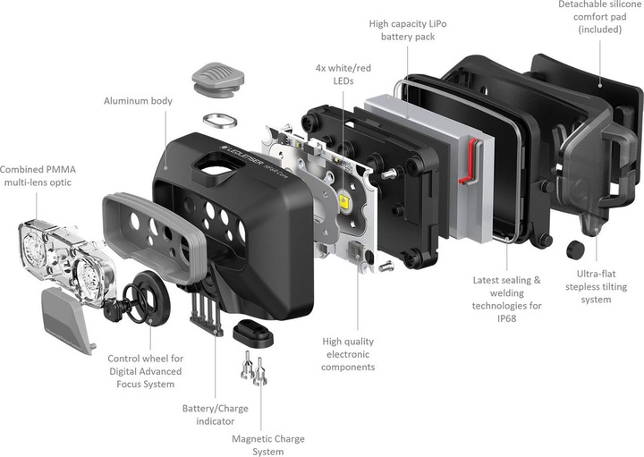 Produktbild Ledlenser LED LENSER Stirnla.HF6R blue (800 lm)