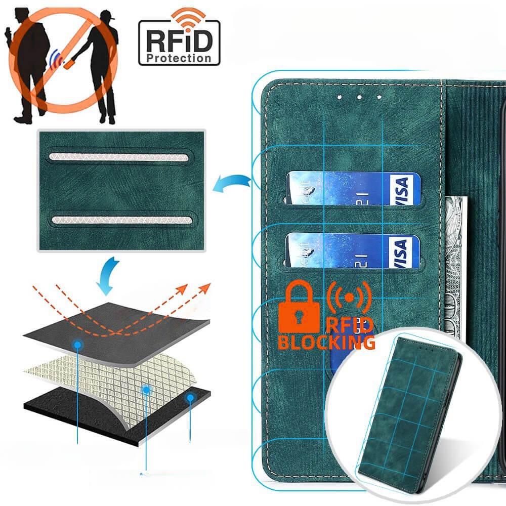 Thumbnail - Cover-Discount OPPO A58 4G - Etui mit RFID Blocker grün (Oppo A58 4G), Smartphone Hülle, Grün