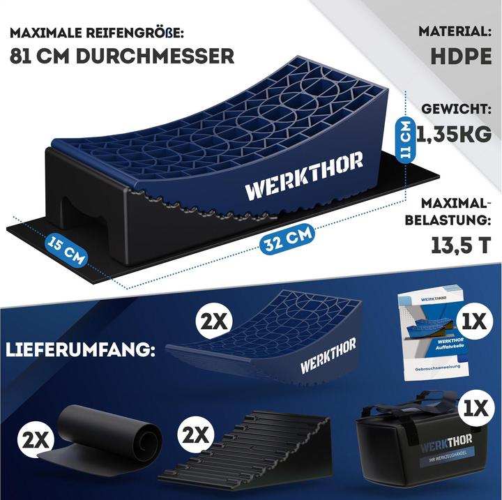 Image du produit Werkthor Innovative Auffahrkeile mit Unterlegmatte