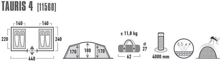 Actual product image High Peak Tauris 4 (Tunnel tent, 11.80 kg, 4 persons)