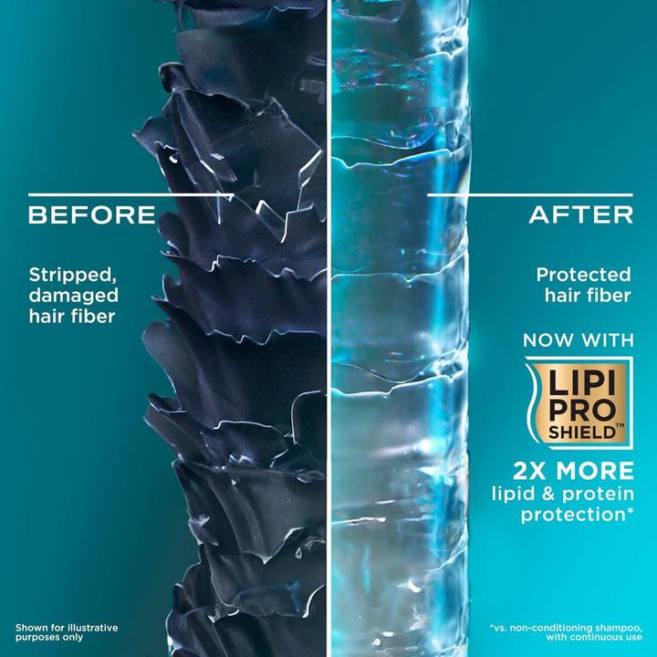 Produktbild Ogx Shampoo Rescue Fusions con Acido Ialuronico (Flüssiges Shampoo, 385 ml)