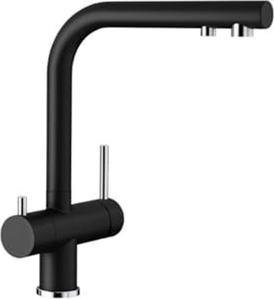 Blanco Fontas II filter