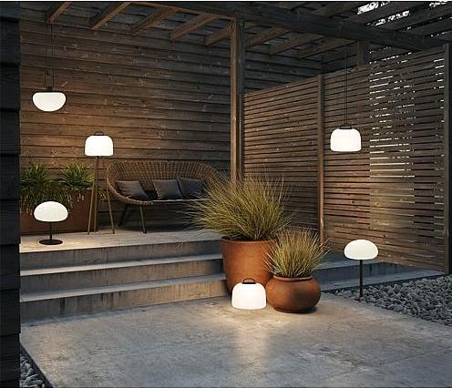 Image du produit Nordlux Kettle (300 lm)