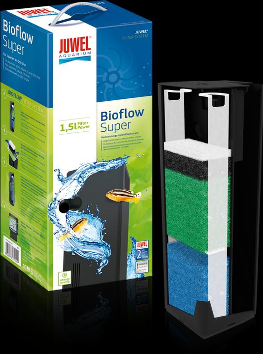 Immagine prodotto Juwel Aquarium Parete divisoria Bioflow