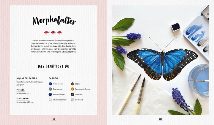 Actual product image Watercolour Forest and Meadow