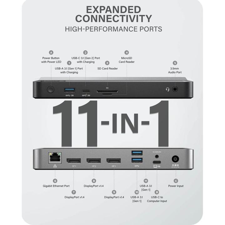Produktbild Alogic Docking Station Universal Triple USB-C&USB-A (USB-C, 13 Ports)