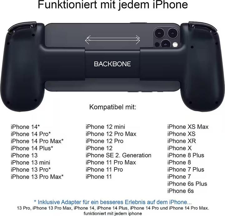 Actual product image Backbone One (iOS)
