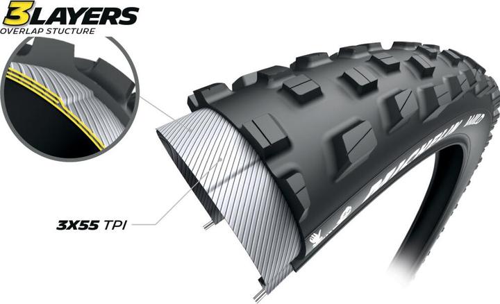 Actual product image Michelin Wild Access Line (27.5 x 2.25, 57-584)