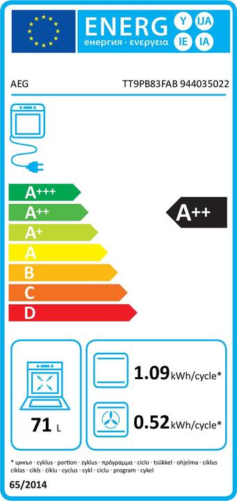 Energy Label AEG TT9PB83FAB