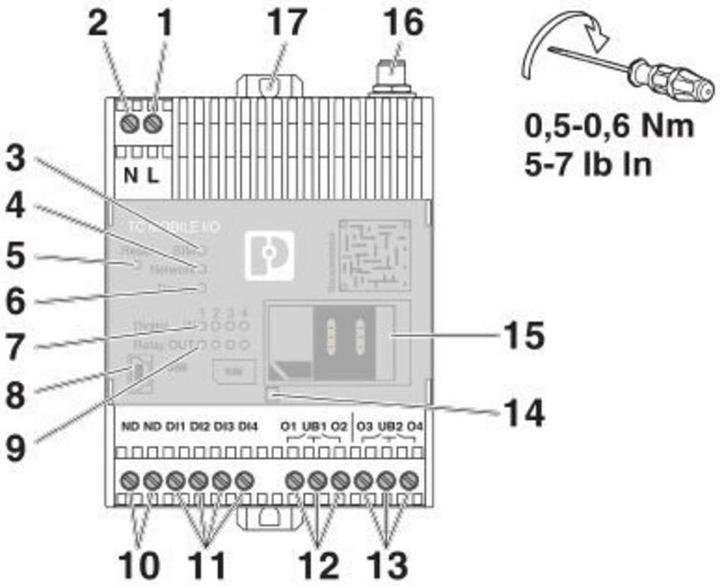 Image du produit Phoenix Contact TC MOBILE I/O X200-4G AC