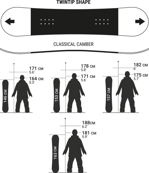 Image du produit Dreamscape ENDZONE 900 PRO (146)