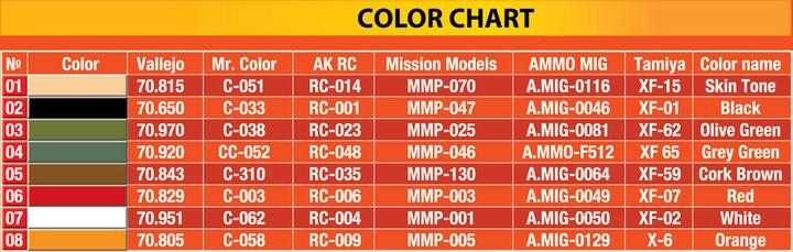 Produktbild Mini art IDF Tank Crew