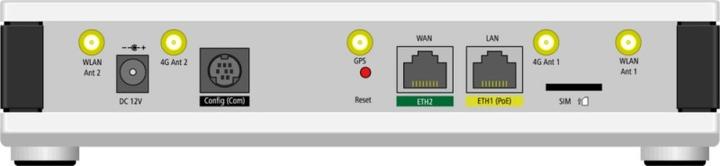 Produktbild Lancom Systems 1780EW-4G+