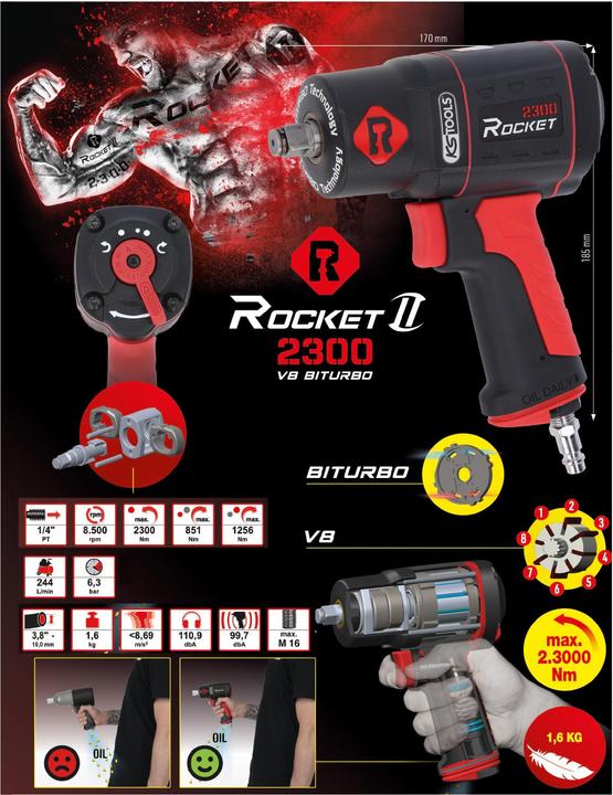 Actual product image KS Tools Rocket II (Air blast)