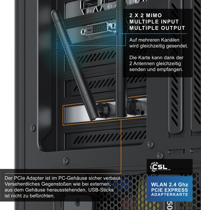 Produktbild CSL WLAN Netzwerkkarte 2,4 Ghz PCIe, 300 Mbit/s WiFi Adapter Karte mit 2x Externen Antennen (Mini PCI Express)