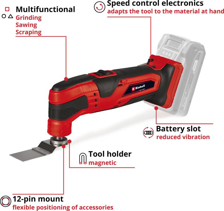 Actual product image Einhell TC-MG 18 Li-Solo