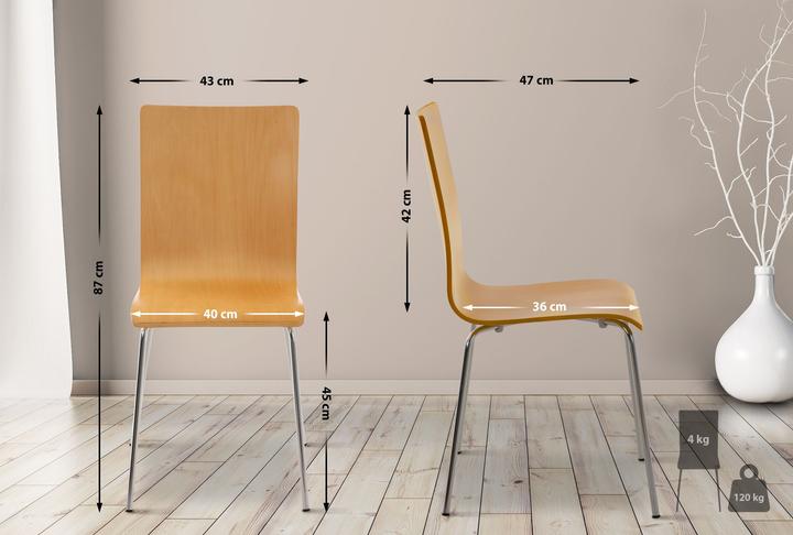 Image du produit CLP Pepe