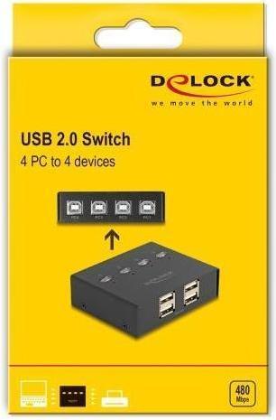 Produktbild Delock USB 2.0 Switch für 4 PC an 4 Geräte