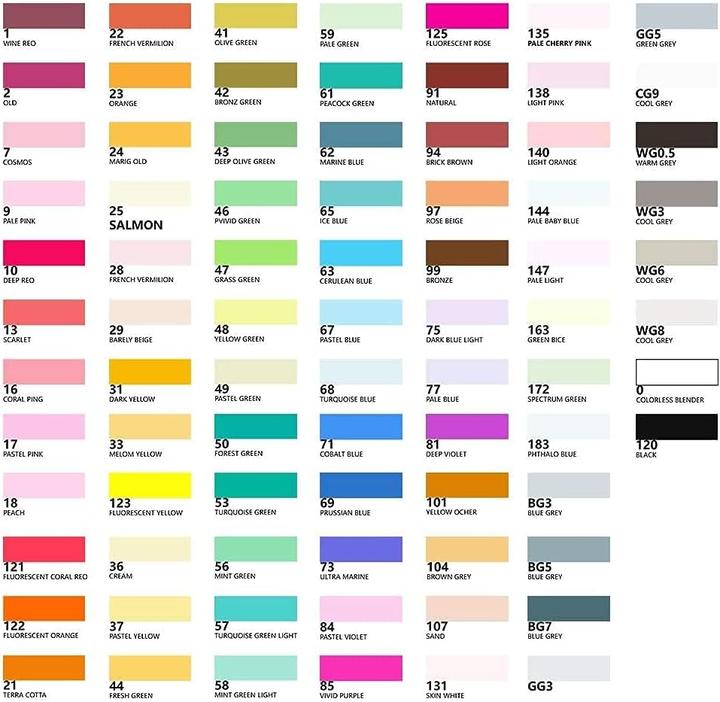 Produktbild Arrtx ALP-Serie (80x)