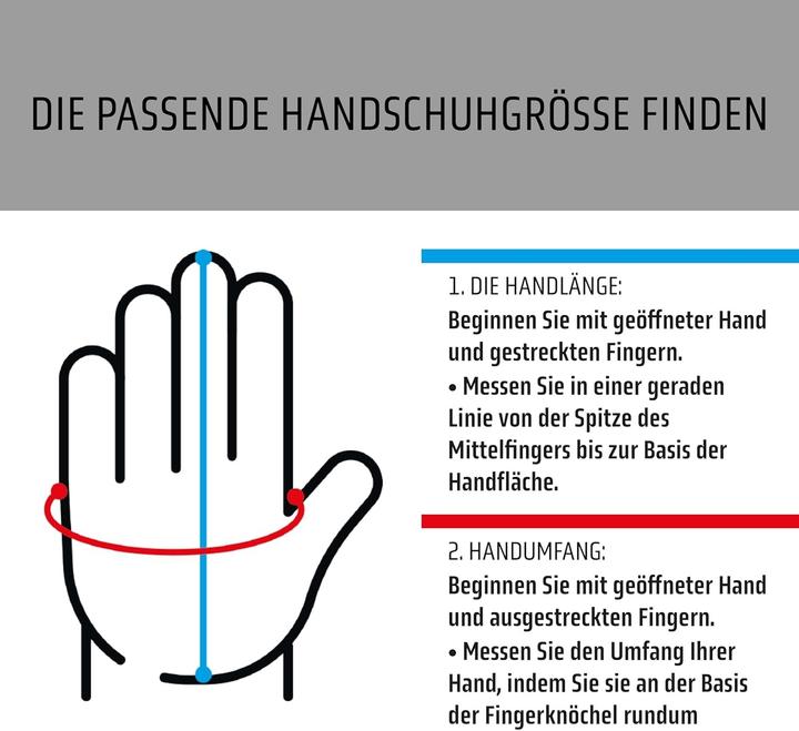 Produktbild Level I-Super Radiator Gore-Tex (9)