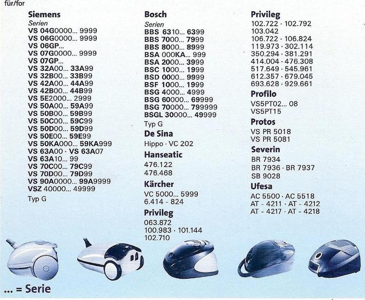 Immagine prodotto Melitta Swir Bag S67 MP Plus 2 pezzi +Onpack 2978138004, +Onpack Deo 2 pezzi. (2x)