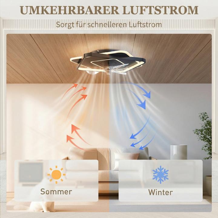Produktbild Homcom Deckenventilator mit Licht Stahl, Acryl Schwarz (50 dB)