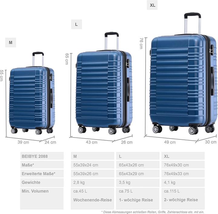 Actual product image Beibye Hard Shell Suitcase Blue Set (115 l)