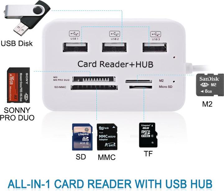 Immagine prodotto JTI Lettore di schede di memoria USB 2.0 + hub USB (alta velocità) (USB 2.0)