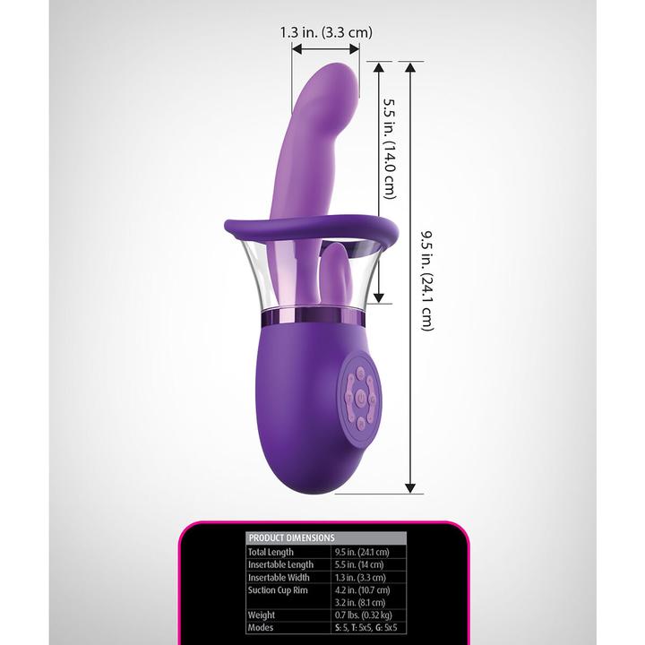 Immagine prodotto Pipedream Ultimate Pleasure Pro Plus
