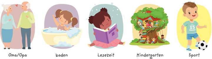 Produktbild Verlag:Meine Routi