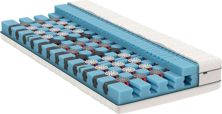 Actual product image bico ClimaLuxe (140 x 210 cm, Foam core)
