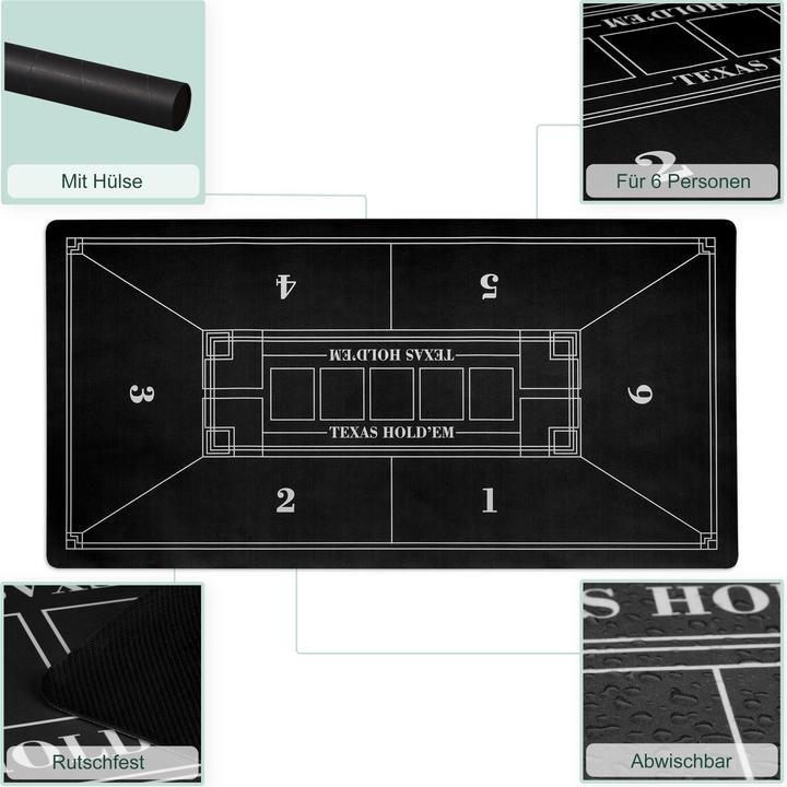 Image du produit Relaxdays Pokermatte 120 x 60 cm