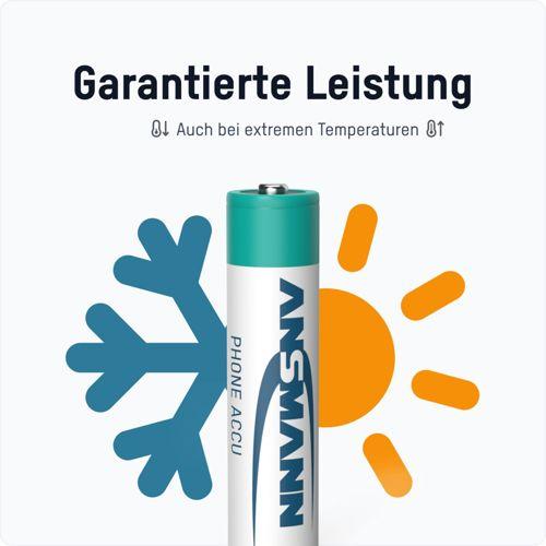 Image du produit Ansmann AAA (2 pcs, AAA, 800 mAh)