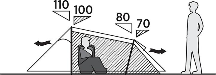 Produktbild Easy Camp Tunnelzelt Hemsedal 2 (olivgr?n, Modell 2025) (Tunnelzelt, 3 kg, 2 Personen)