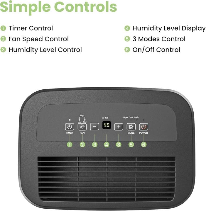 Image du produit Comfee MDDF-20DEN7 (40 m², 20 l/24h)