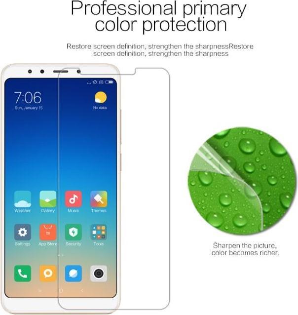 Actual product image Nillkin Super Clear Series Protective Film (1 Piece, Xiaomi Redmi 5)