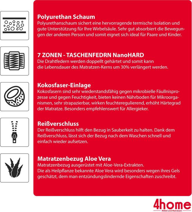 Actual product image Avetoe Matratze 160x200 ERA - 7 Zonen - ALOE VERA - H2/H3 - 24cm (160 x 200 cm, Foam core)