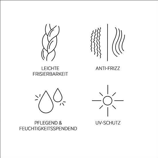 Produktbild System Professional Solar - Sealing Cream (Haarcreme, 125 ml)