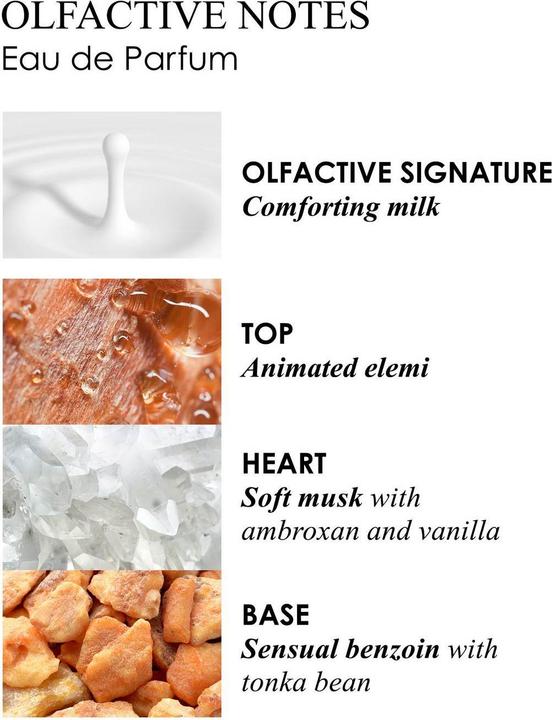 Produktbild Molton Brown Milky Musk Eau de Parfum (Eau de Parfum, 100 ml)