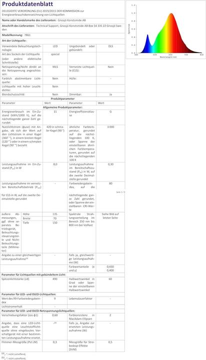 Produktbild Konstsmide LEDAussenwandleuchte Andreia (420 lm, IP54)