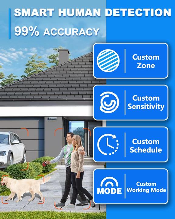 Produktbild Ucocare Kabellose Video-Türklingel mit Kamera, 2K FHD (App, WLAN)