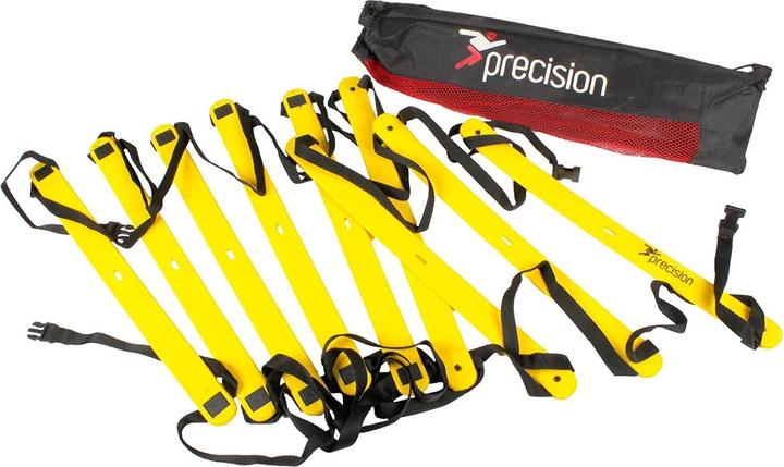 Actual product image Precision Agility Leader