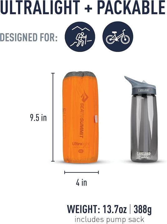 Produktbild Sea To Summit UltraLight Insulated Isomatte