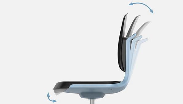 Produktbild Bimos Arbeitsdrehstuhl