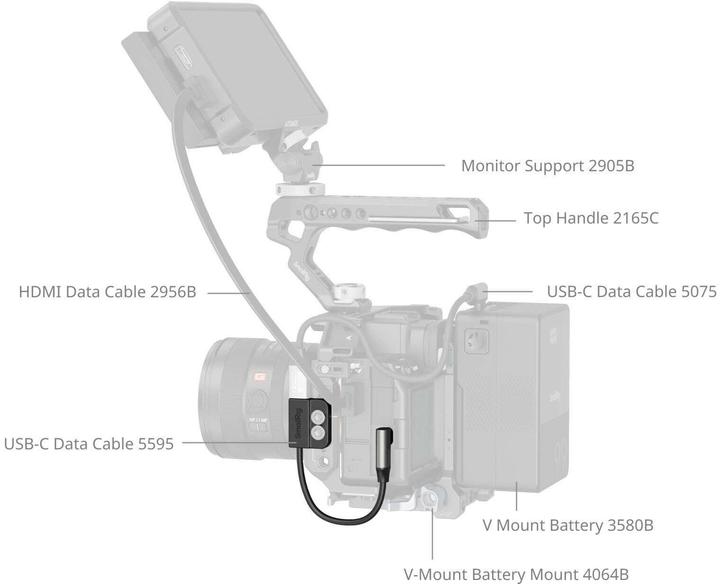 Produktbild SmallRig USB-C-Datenkabel (Stecker auf Buchse), Kabeltyp: Daten- und (Kabel)