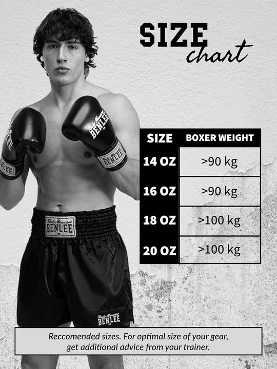 Produktbild Benlee Basher (18 OZ)