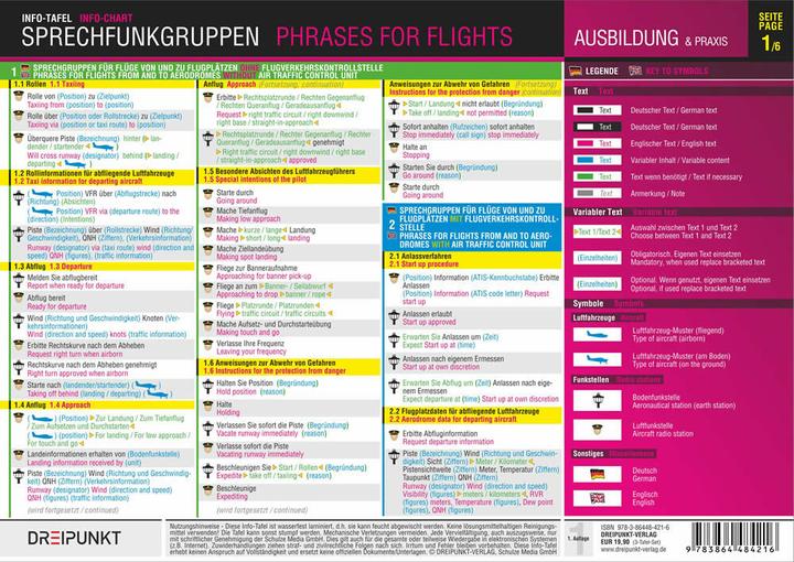 Produktbild Sprechfunkgruppen - Phrases for Flights (Deutsch, Englisch, Michael Schulze, 2015)