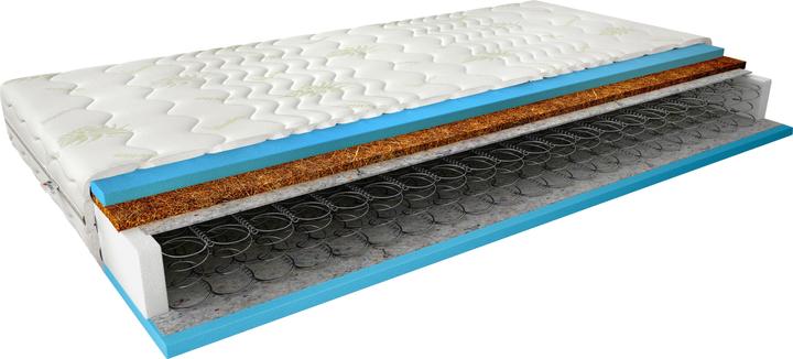 Actual product image ELTAP Oslo Aloe Vera (120 x 200 cm, Spring core)